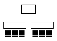 スクール3名掛け