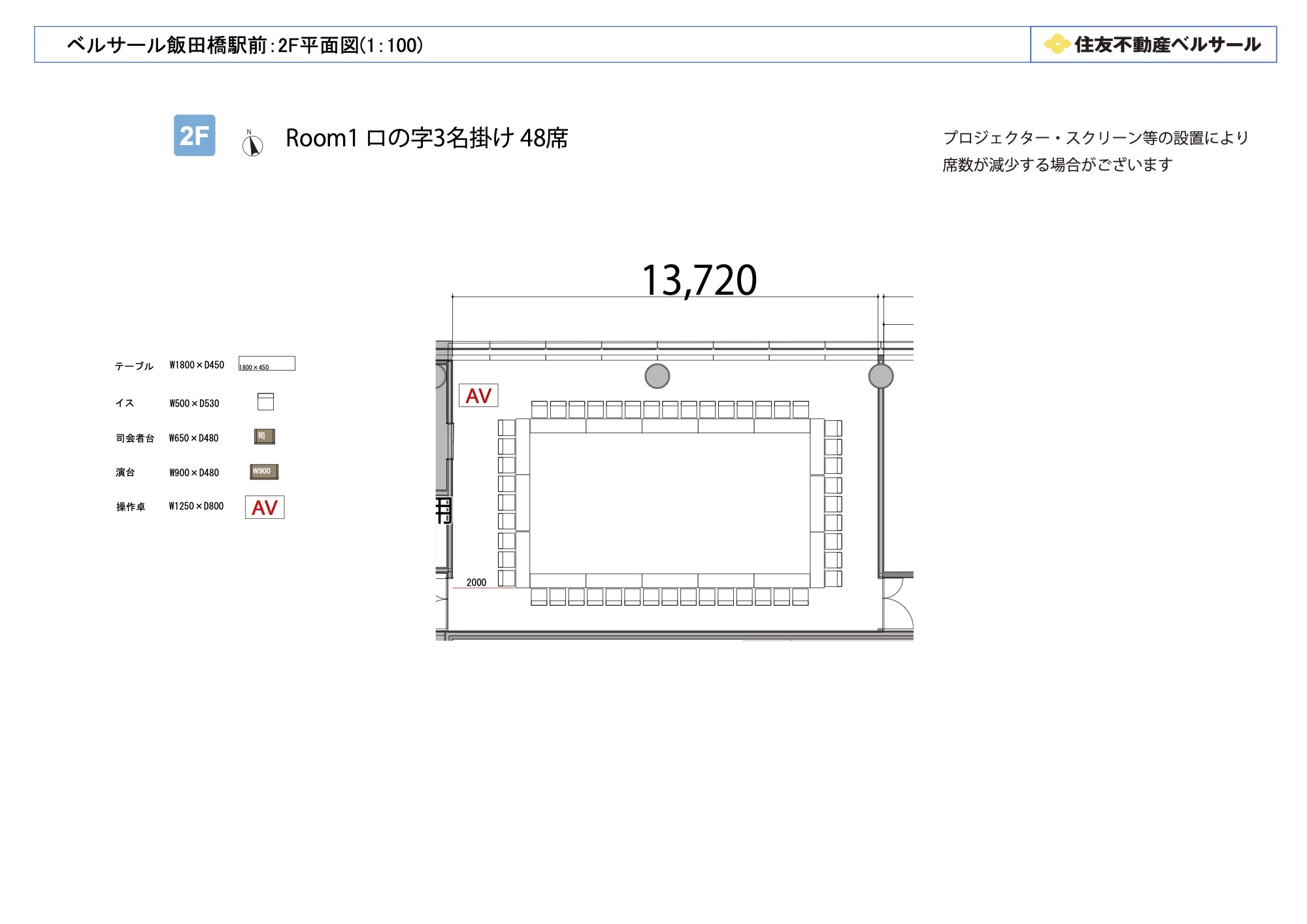 ロの字型 48席