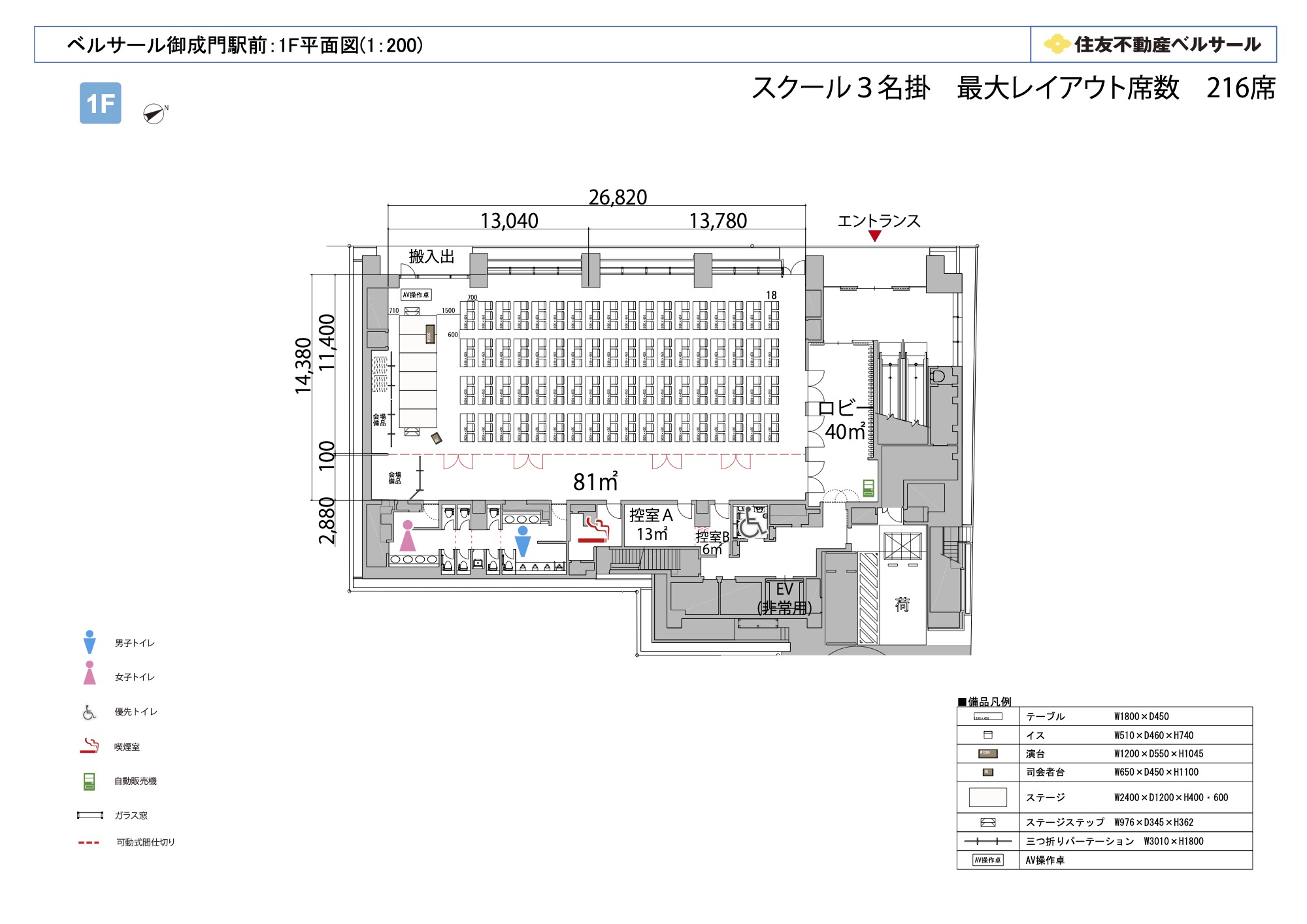 スクール3名掛け 216席