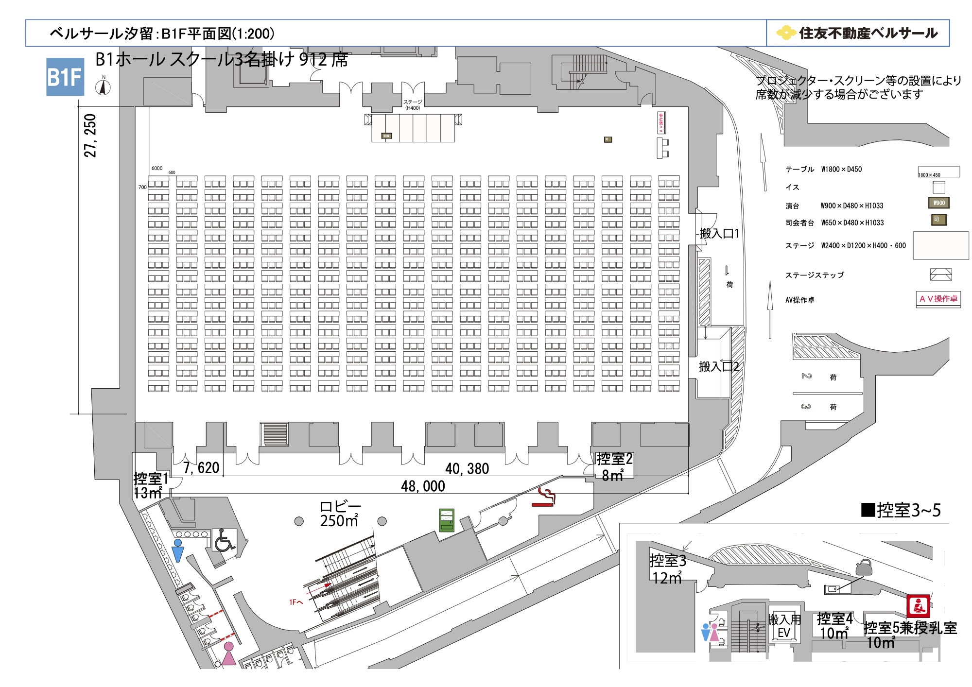 スクール3名掛け 912席