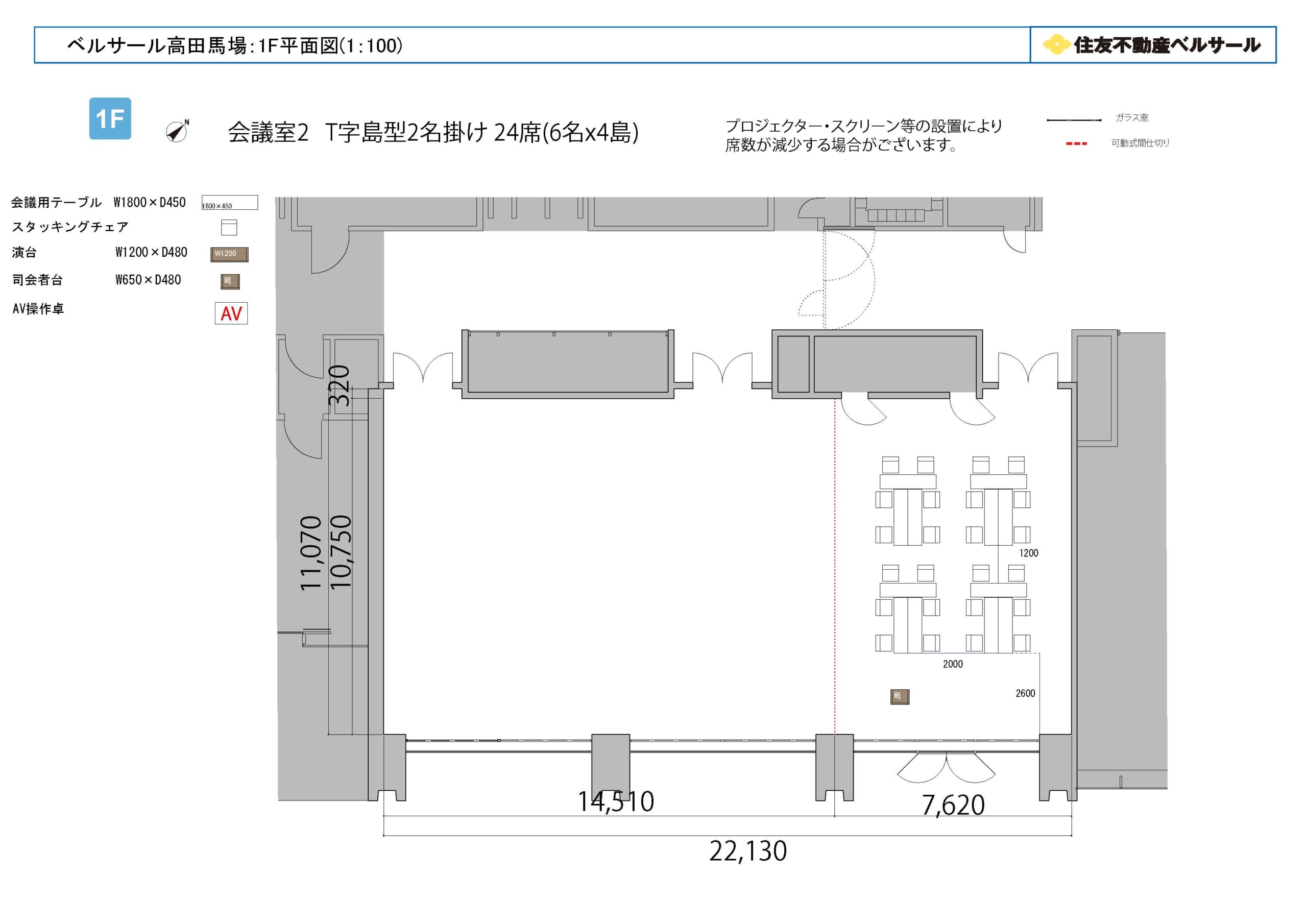 島型 36席(6島)