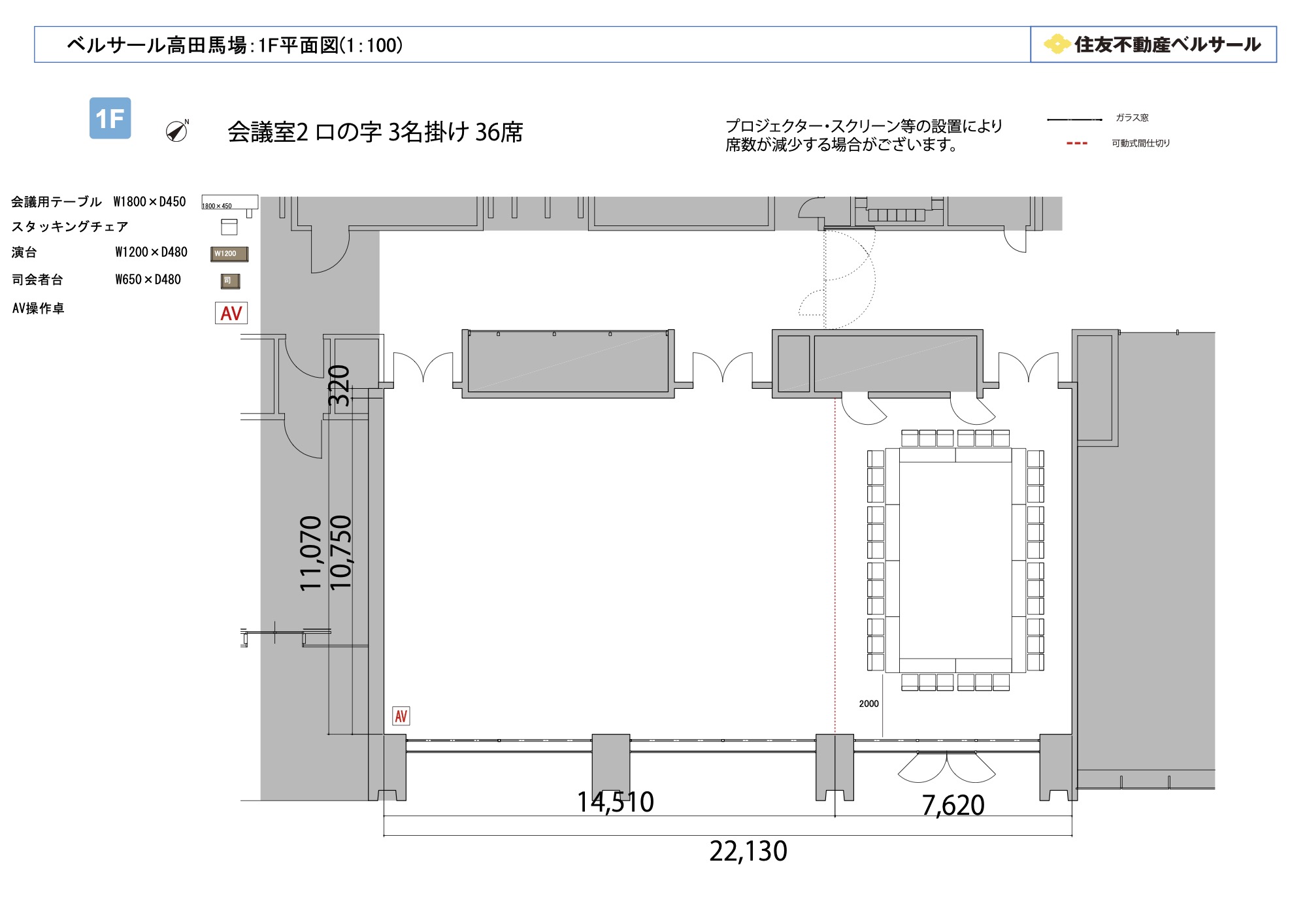 ロの字型 36席