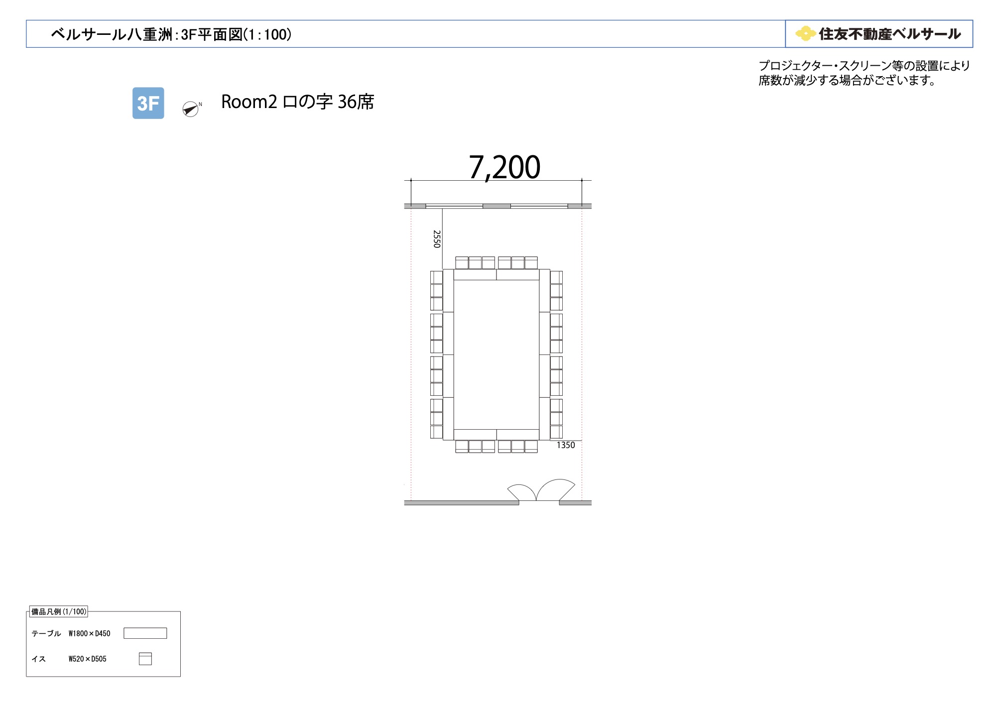 ロの字型 36席