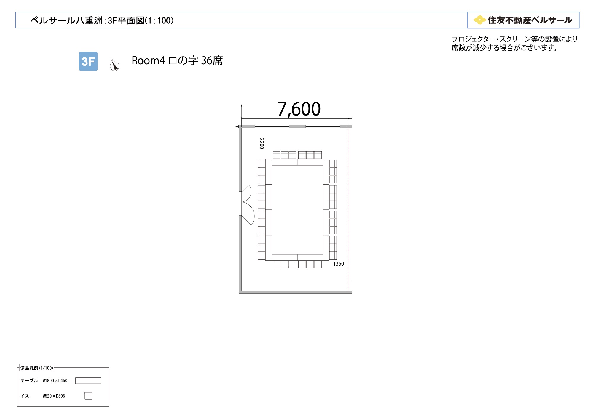 ロの字型 36席