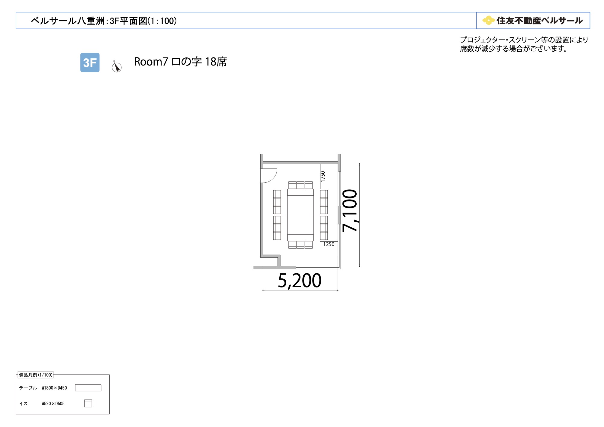 ロの字型 18席