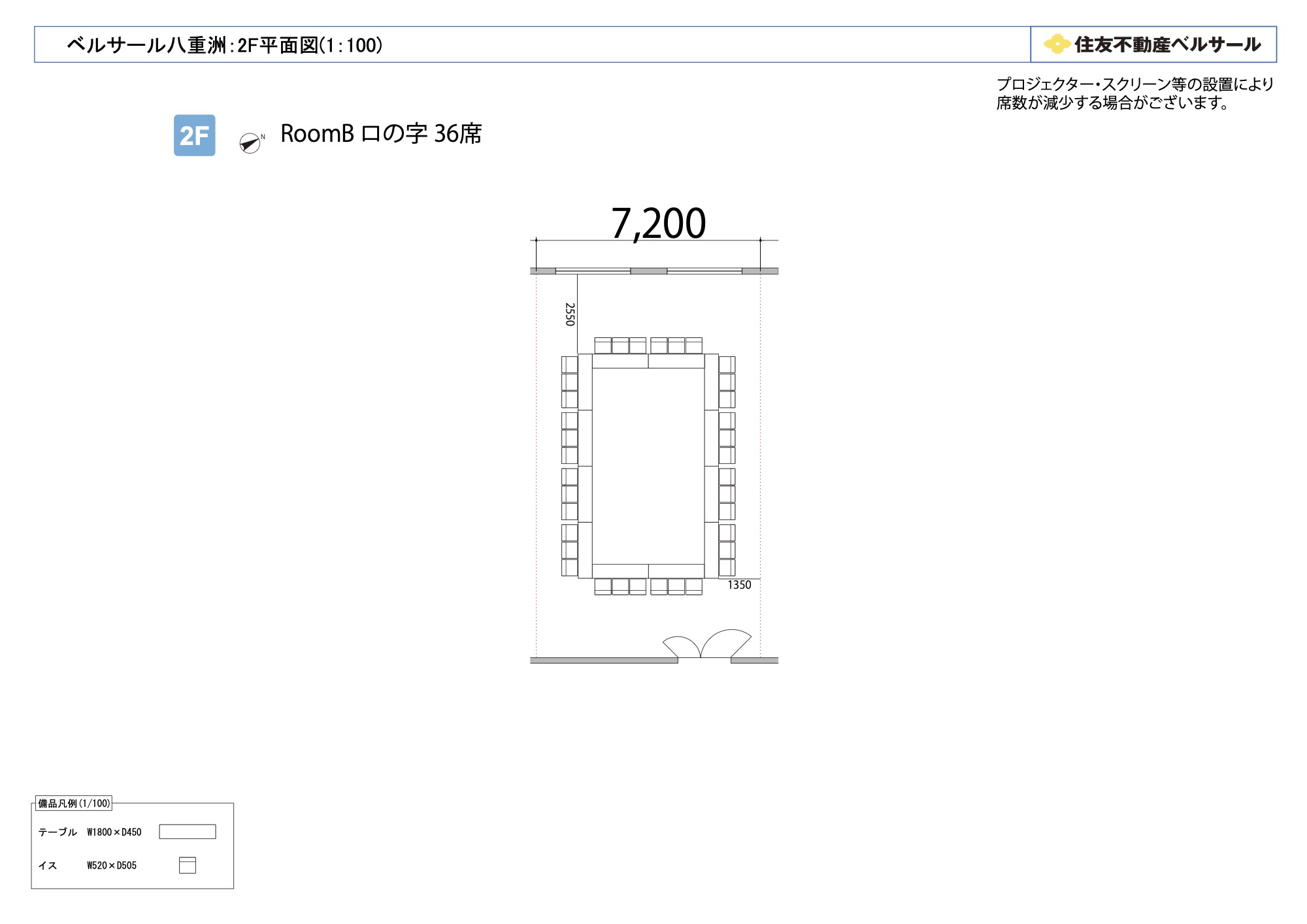 ロの字型 36席