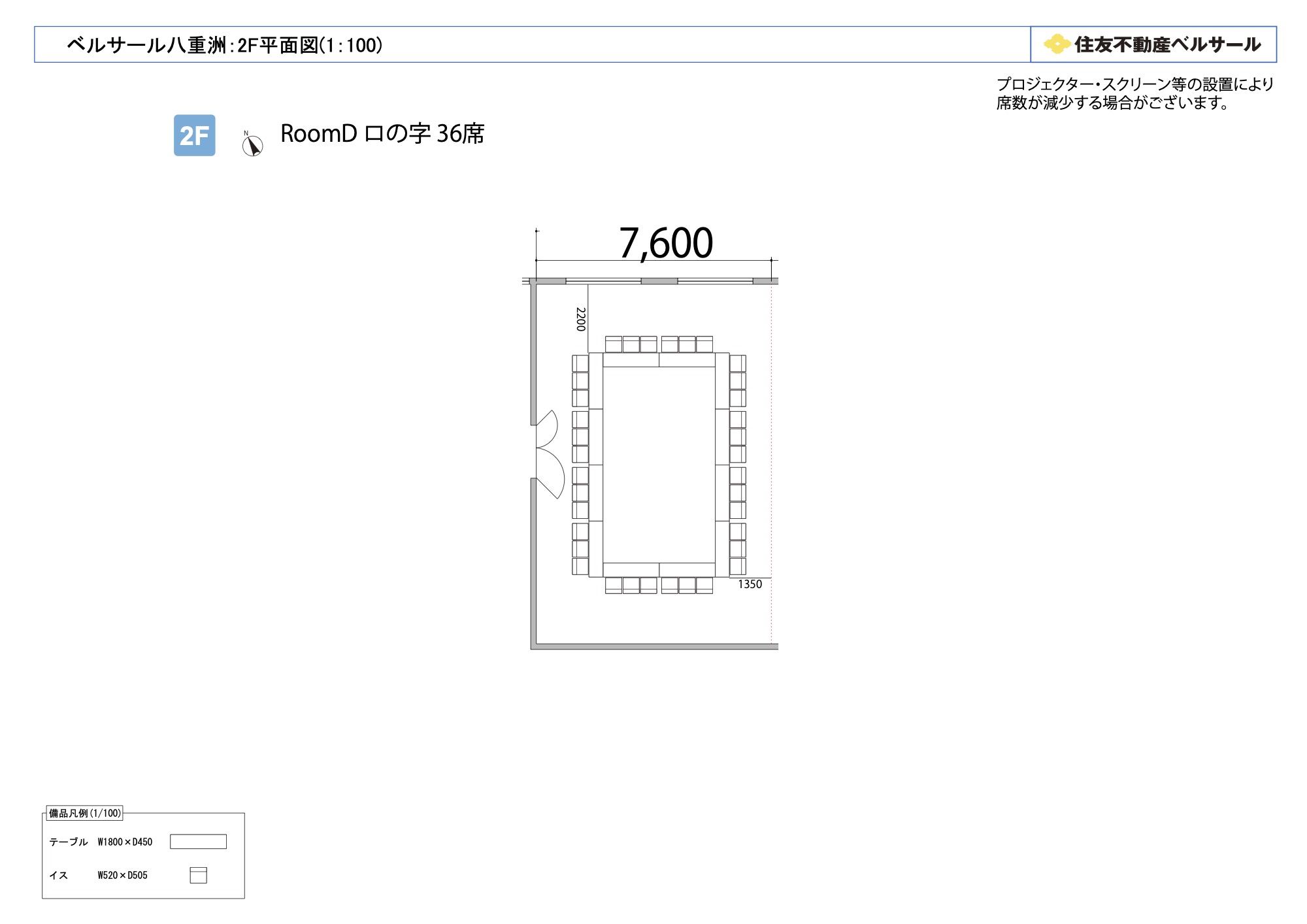 ロの字型 36席